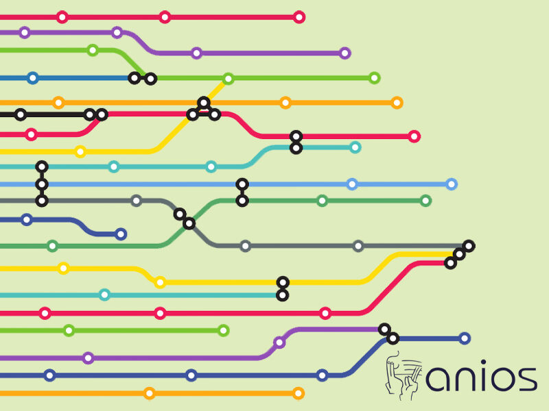 entra in anios
